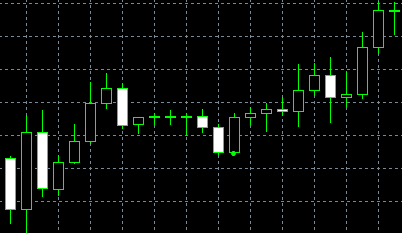 forex indicators:    ()